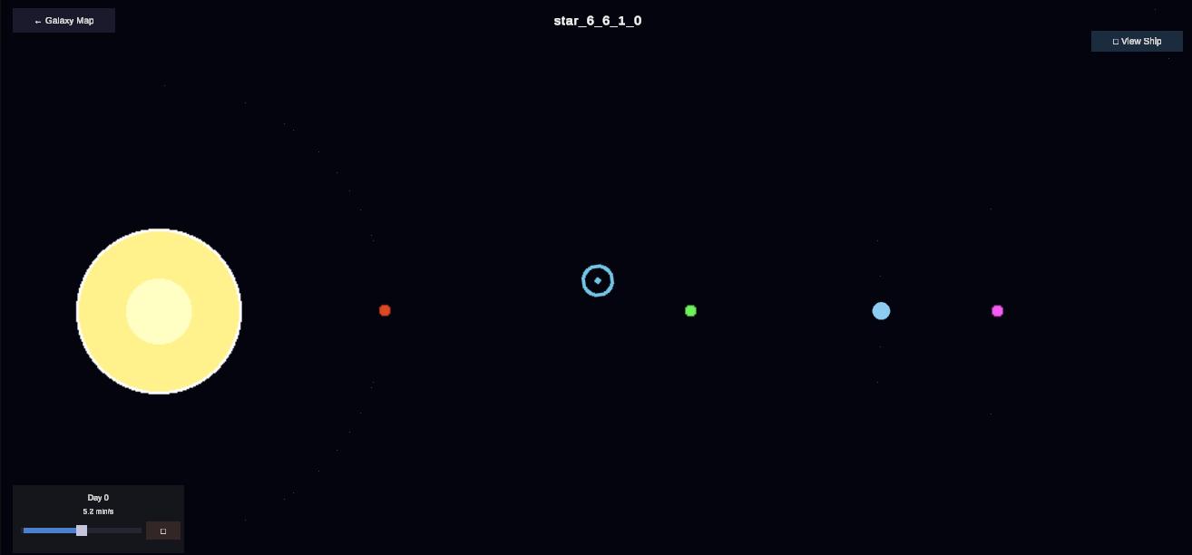 A procedurally generated star system with orbiting bodies